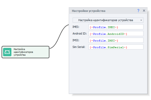 идентификаторы устройства