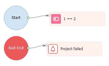 How do you work with the action?